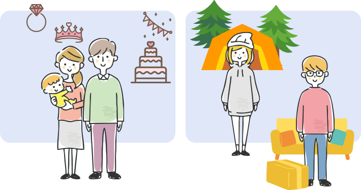 クルマを持つ目的