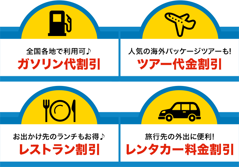 「全国各地で利用可♪　ガソリン代割引」「人気の海外パッケージツアーも!　ツアー代金割引」「お出かけ先のランチもお得♪　レストラン割引」「旅行先の外出に便利!　レンタカー料金割引」