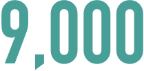 9,000