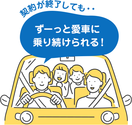 契約が終了しても・・ずーっと愛車に乗り続けられる！