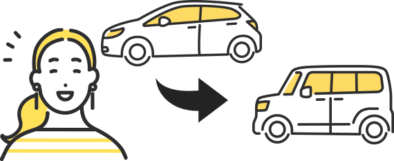 リース期間中の乗り換えや返却ができるプランあり！