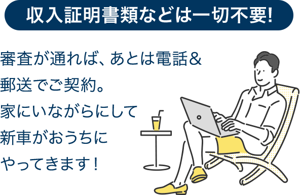 収入証明書類などは一切不要!審査が通れば、あとは電話＆郵送でご契約。家にいながらにして新車がおうちにやってきます！