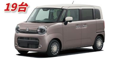 スズキ ワゴンRスマイル