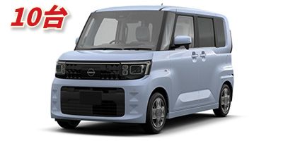 ニッサン　ルークス