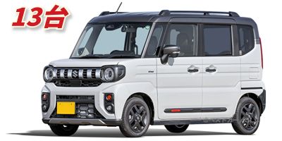 スズキ スペーシアギア