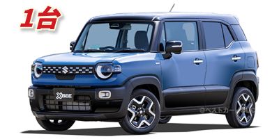 スズキ クロスビー