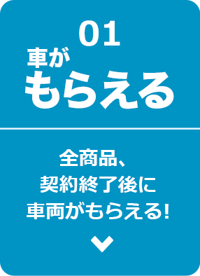 車がもらえる