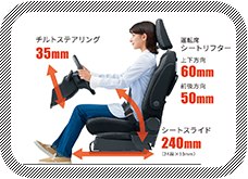 デュアルカメラブレーキサポート■