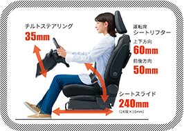 デュアルカメラブレーキサポート■