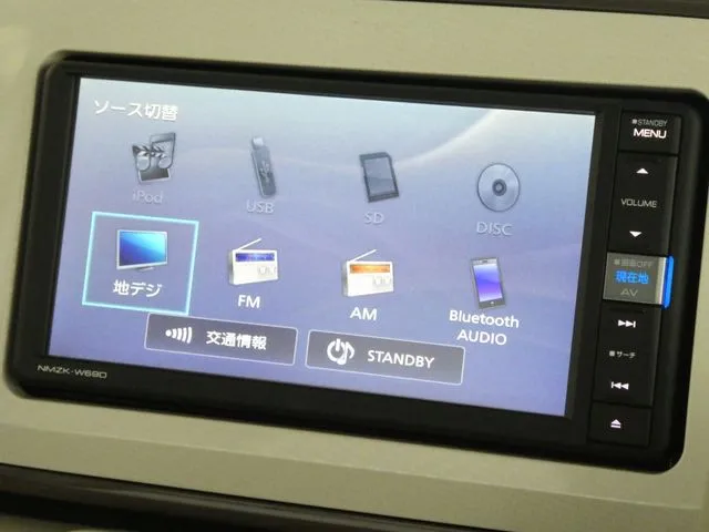 ムーヴ　キャンバス（ダイハツ）の車両写真