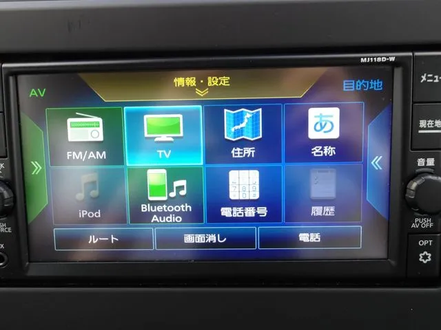 デイズ（ニッサン）の車両写真