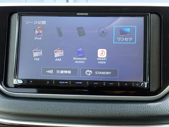 ムーヴ（ダイハツ）の車両写真