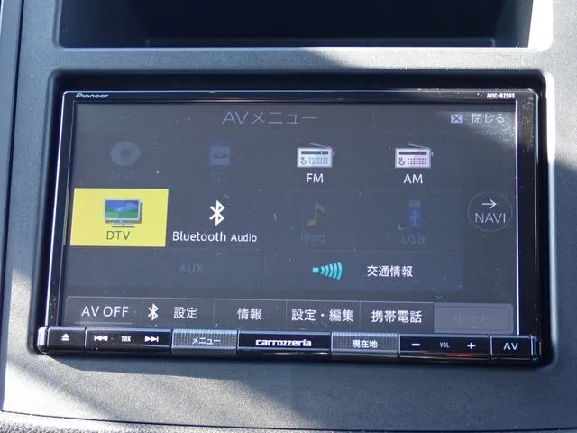 フォレスター（スバル）の車両写真