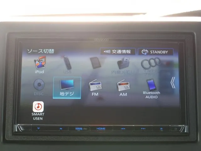 Ｎ　ＢＯＸ　カスタム（ホンダ）の車両写真