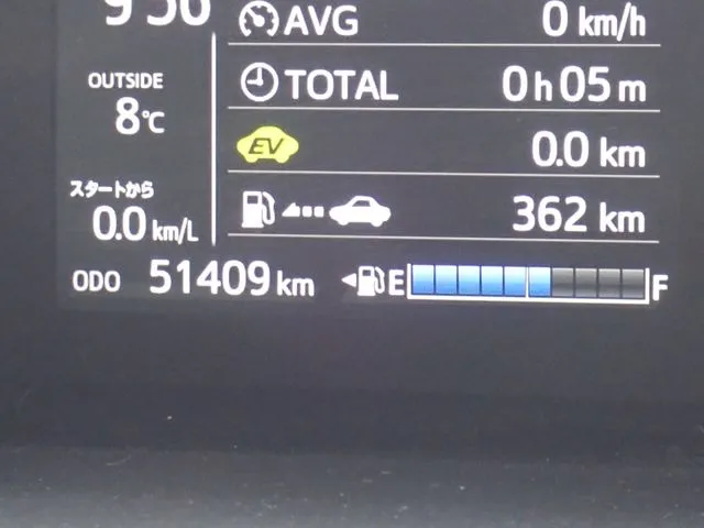 アクア(トヨタ)の車両写真