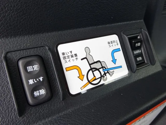 シエンタ（トヨタ）の車両写真