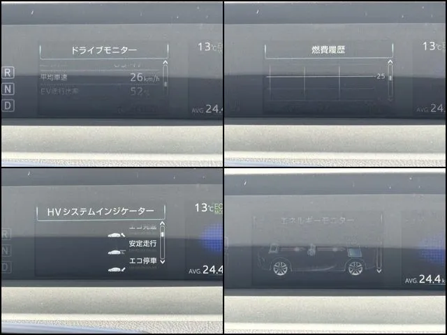 プリウス（トヨタ）の車両写真