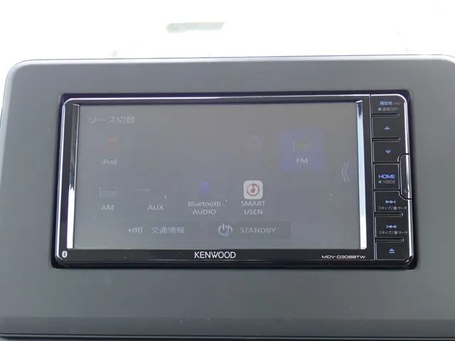 ルークス（ニッサン）の車両写真