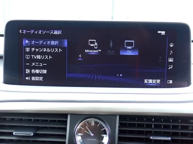 レクサス　ＲＸ４５０ｈ　２ＷＤ（トヨタ）の車両写真