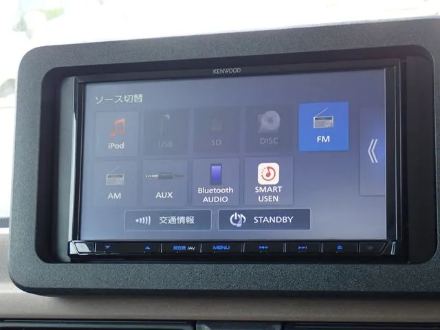 ムーヴ キャンバス(ダイハツ)の車両写真