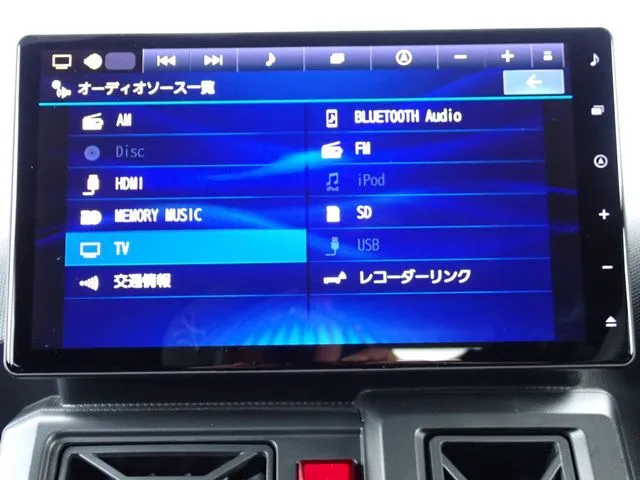 ダイハツ　タフト
