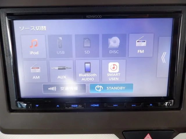 N-WGN 4WD(ホンダ)の車両写真
