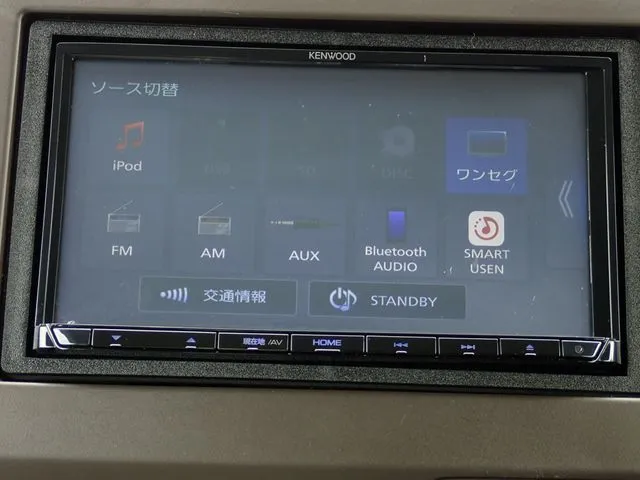 N-WGN(ホンダ)の車両写真