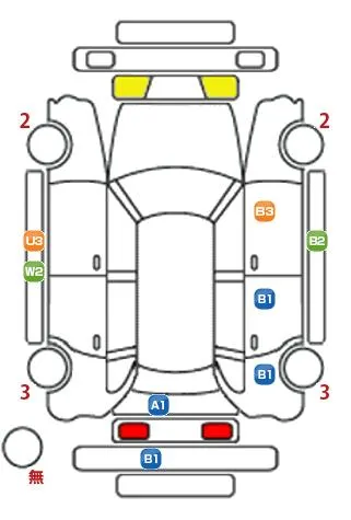 展開図