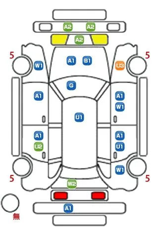 展開図