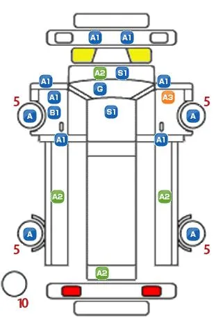 展開図