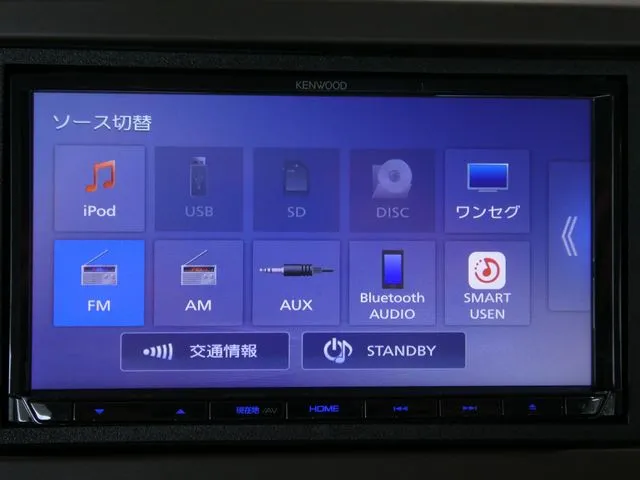 N-WGN(ホンダ)の車両写真