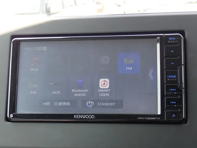 デイズ(ニッサン)の車両写真