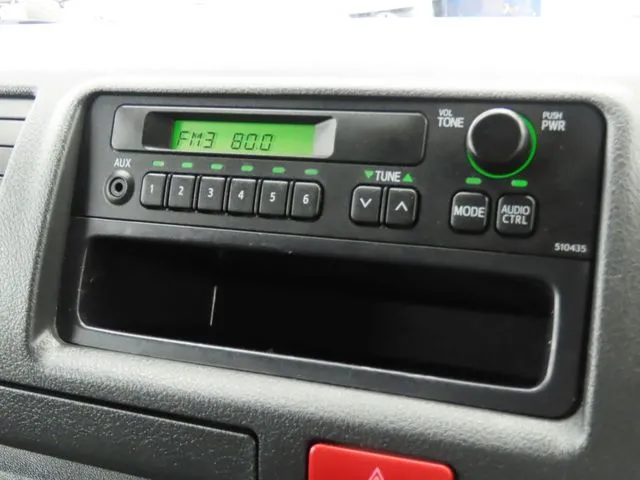ハイエースバン 1.25t 2WD(トヨタ)の車両写真