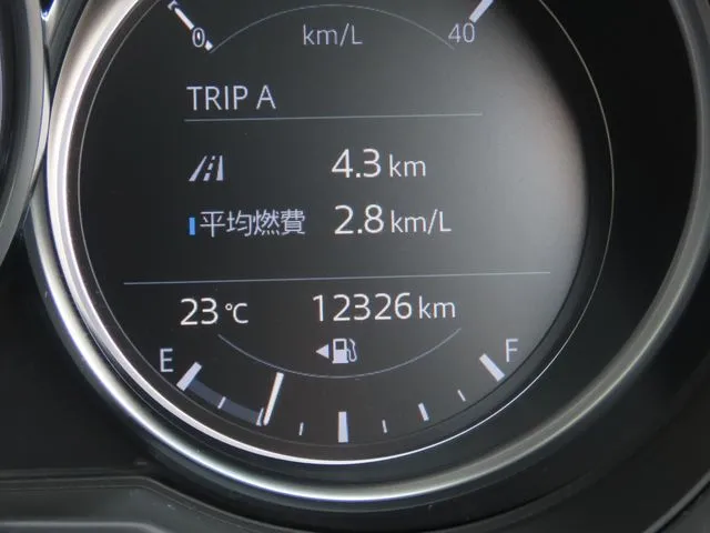 マツダ　ＭＡＺＤＡ６　セダン